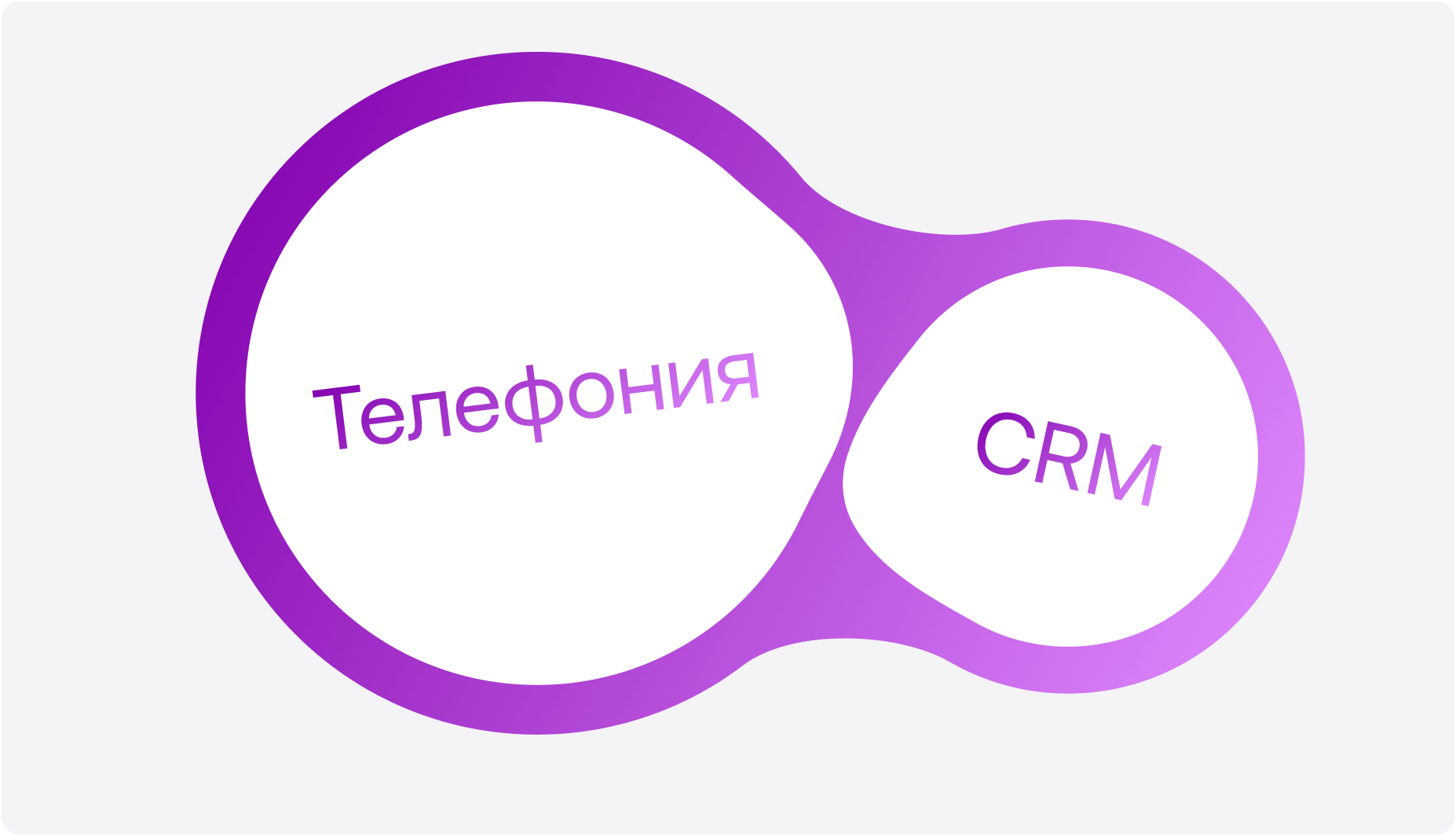Телефония плюс CRM